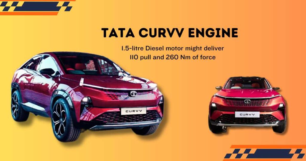 Tata Curvv Launch Date And Price In India